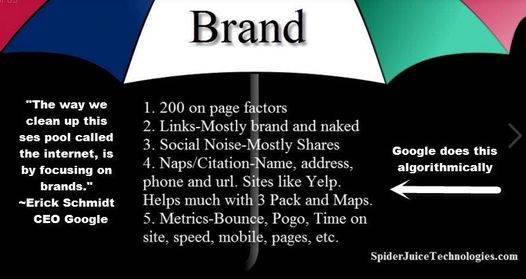 Spider Juice Technologies business image in Torrance, CA